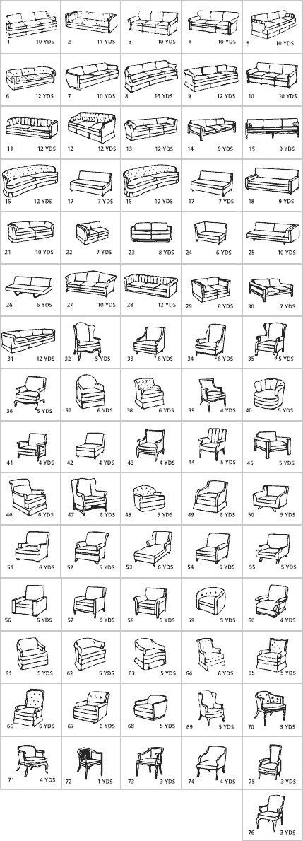 Upholstery Fabric Measurements Chart